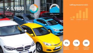 car auto insurance comparison